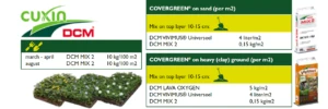 fertilizer groundcovers
